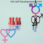 Love Yourself Unconditionally Intersectionality Social Distancing
