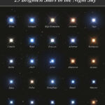 May your generosity be rewarded exponentially and at the speed of light.