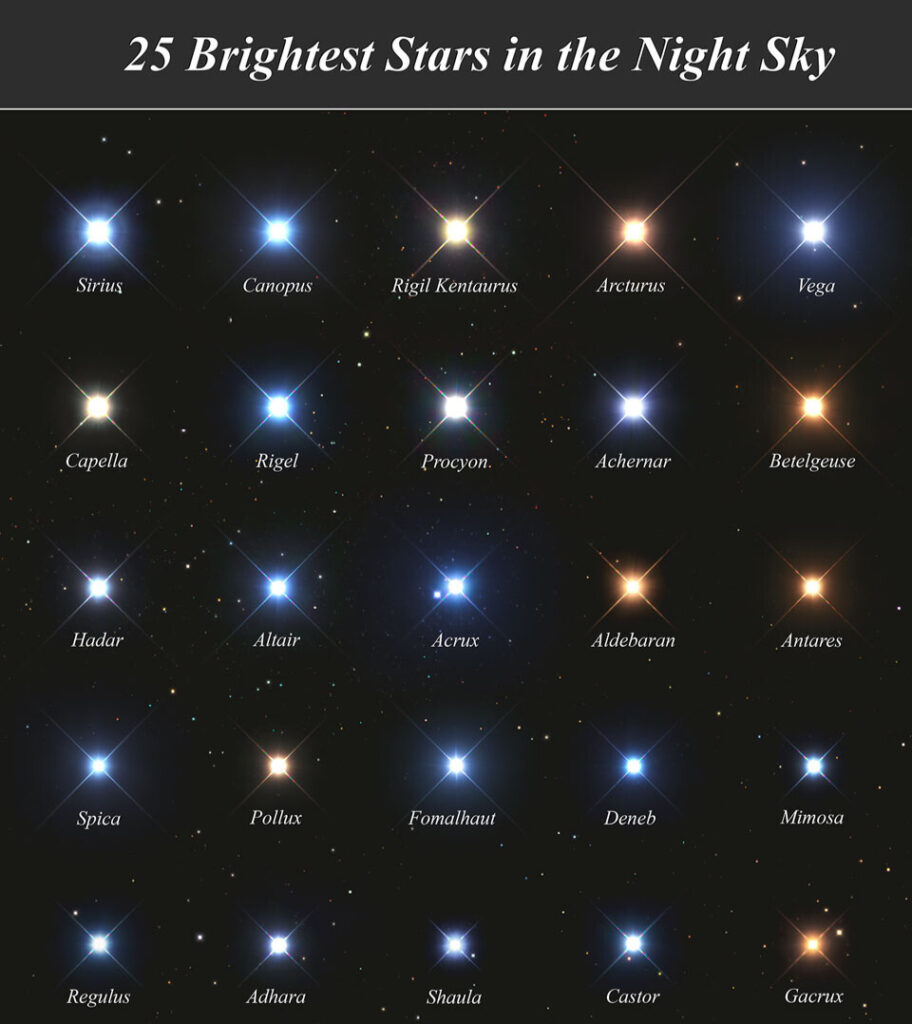 May your generosity be rewarded exponentially and at the speed of light.