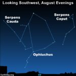 Ophiuchus-and-Serpens