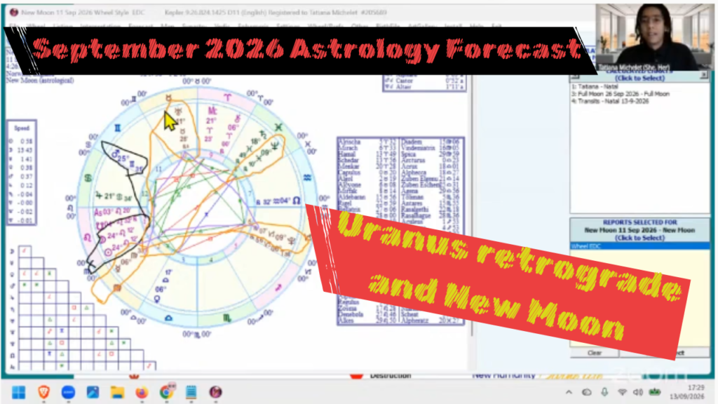 September 2026 Astrology Forecast, Uranus retrograde and New Moon New Moon in Leo 24' Degrees in Purva Phalguni Nakshatra, September 2026 (Sideral, Jyotish)