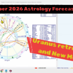 September 2026 Astrology Forecast, Uranus retrograde and New Moon New Moon in Leo 24' Degrees in Purva Phalguni Nakshatra, September 2026 (Sideral, Jyotish)