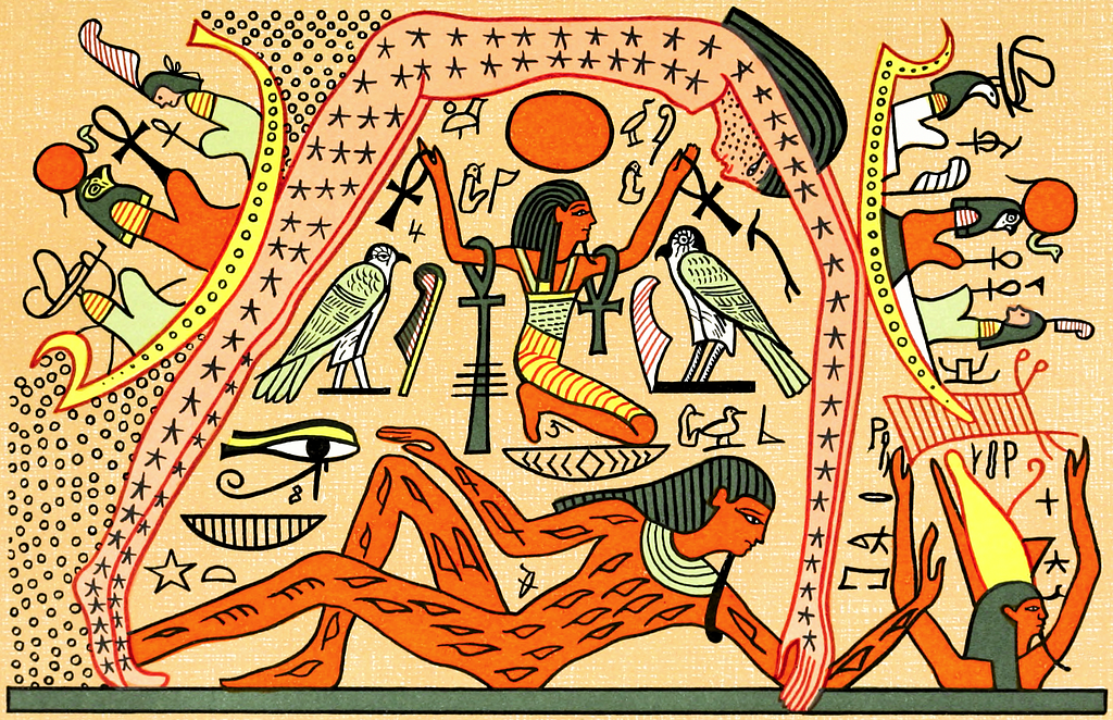 The god Shu (the air) separating to the goddess Nut (the Sky) and the god Geb (the Earth). Want to Be Happy? Learn to Let Go